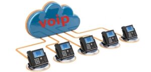 تکنولوژی voip