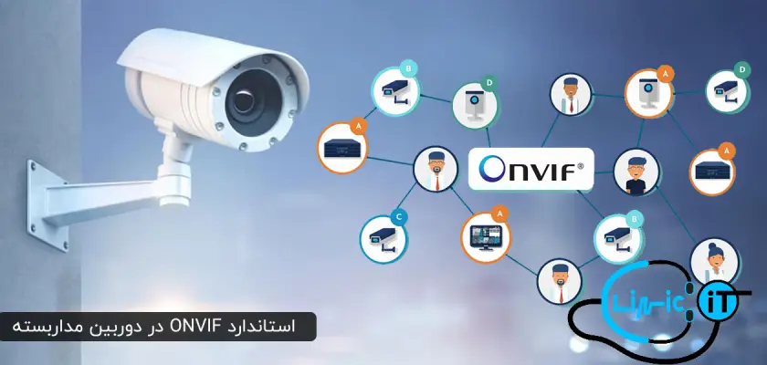 استاندارد Onvif چیست
