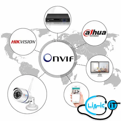 پروتکل Onvif چیست