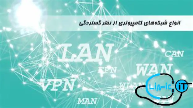 آموزش کامل شبکه های کامپیوتری